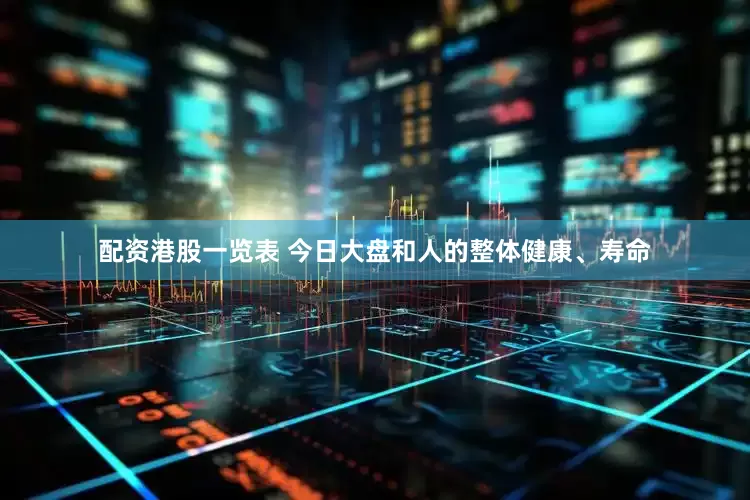 配资港股一览表 今日大盘和人的整体健康、寿命