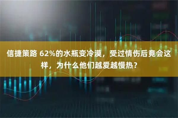 信捷策路 62%的水瓶变冷漠，受过情伤后竟会这样，为什么他们越爱越慢热？