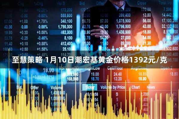 至慧策略 1月10日潮宏基黄金价格1392元/克