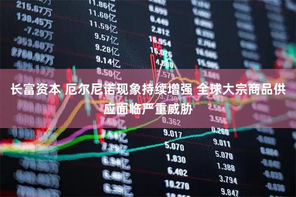 长富资本 厄尔尼诺现象持续增强 全球大宗商品供应面临严重威胁